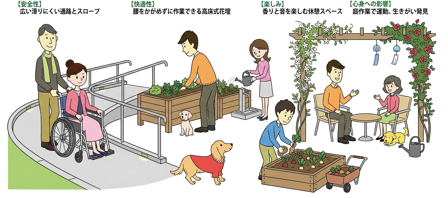 バリアフリーガーデンを楽しむ